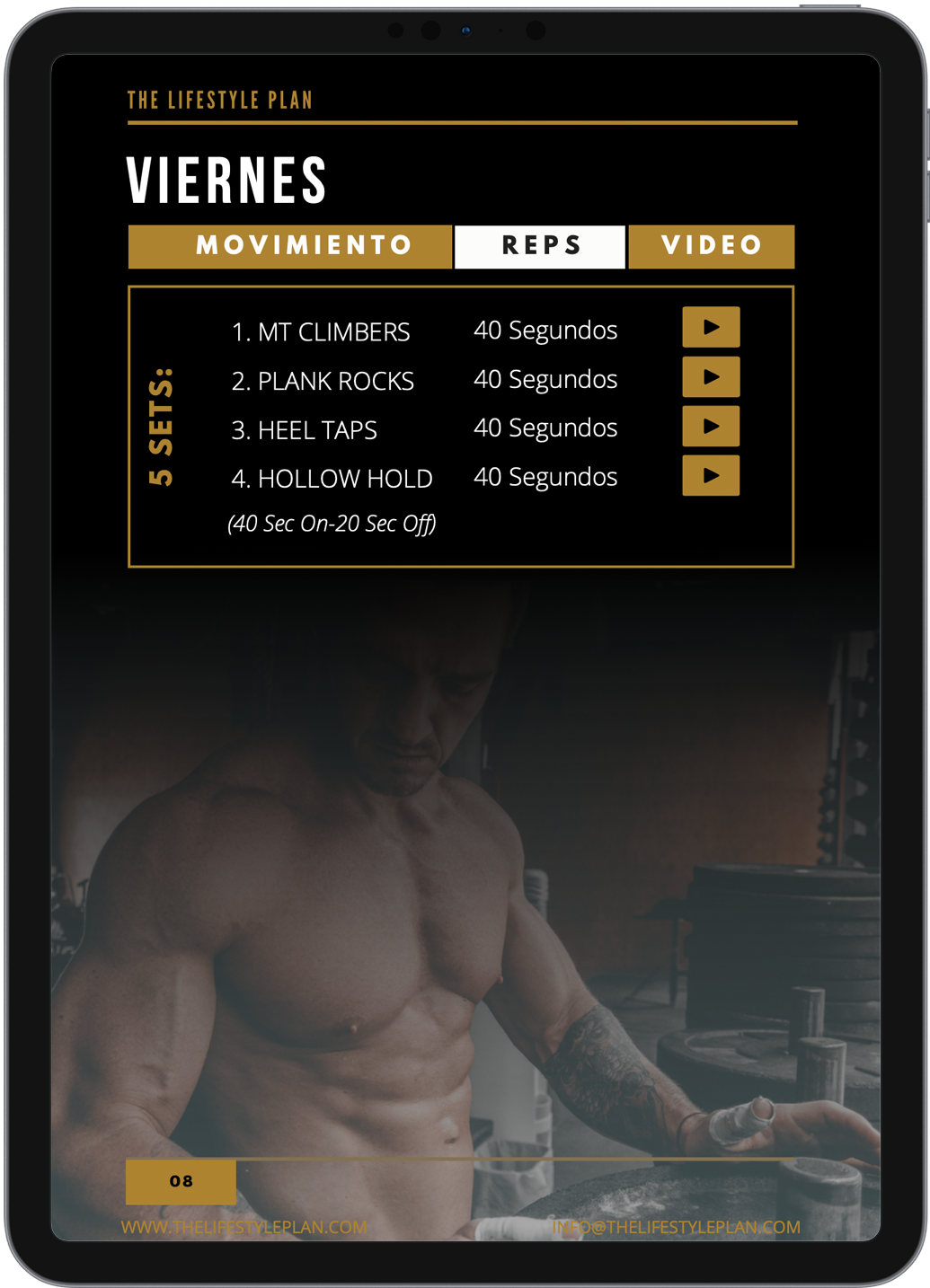 TLP ABS & CORE V1.0